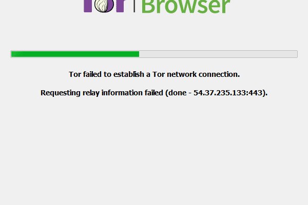 Как зайти на мегу через тор браузер