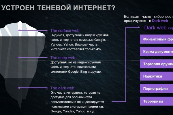 Как оформить оплату на меге через киви